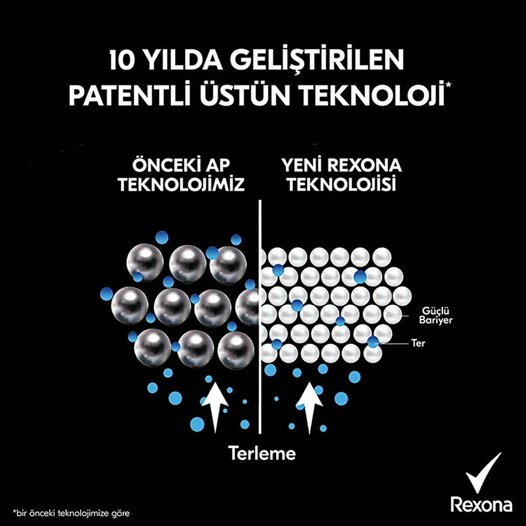 Rexona Women's Spray Deodorant Invisible Fresh 72 Hour Continuous Protection 150 ml - alotasawkli
