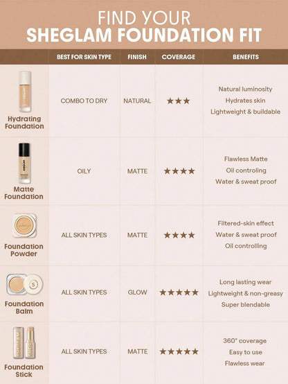 SHEGLAM Skin-Focus High-Coverage Foundation Powder – Porcelain - alotasawkli