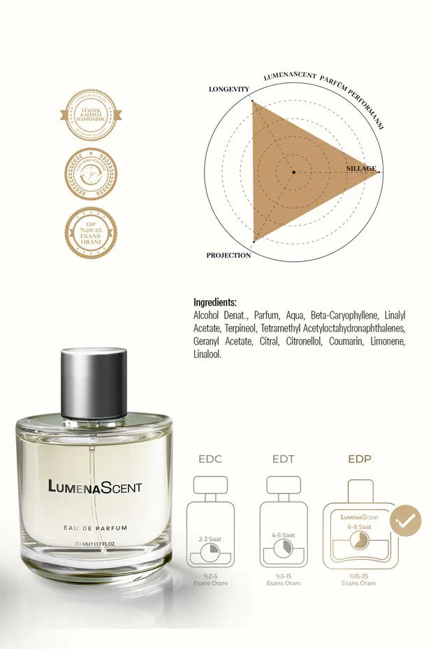 TRENDYOL-LumenaScent S501 Men's Perfume Fresh Edp 50 ml - alotasawkli