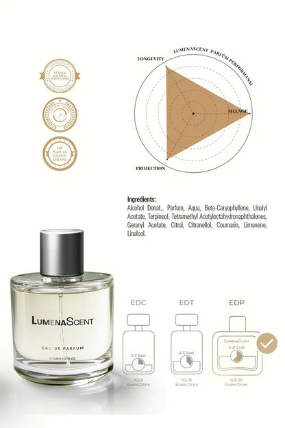 TRENDYOL-LumenaScent S501 Men's Perfume Fresh Edp 50 ml - alotasawkli